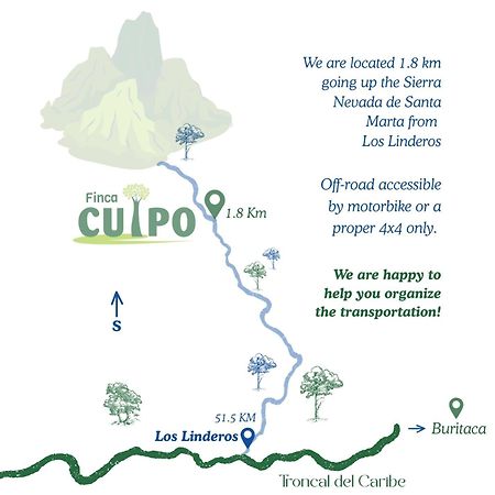 Finca Cuipo Buritaca Eksteriør billede